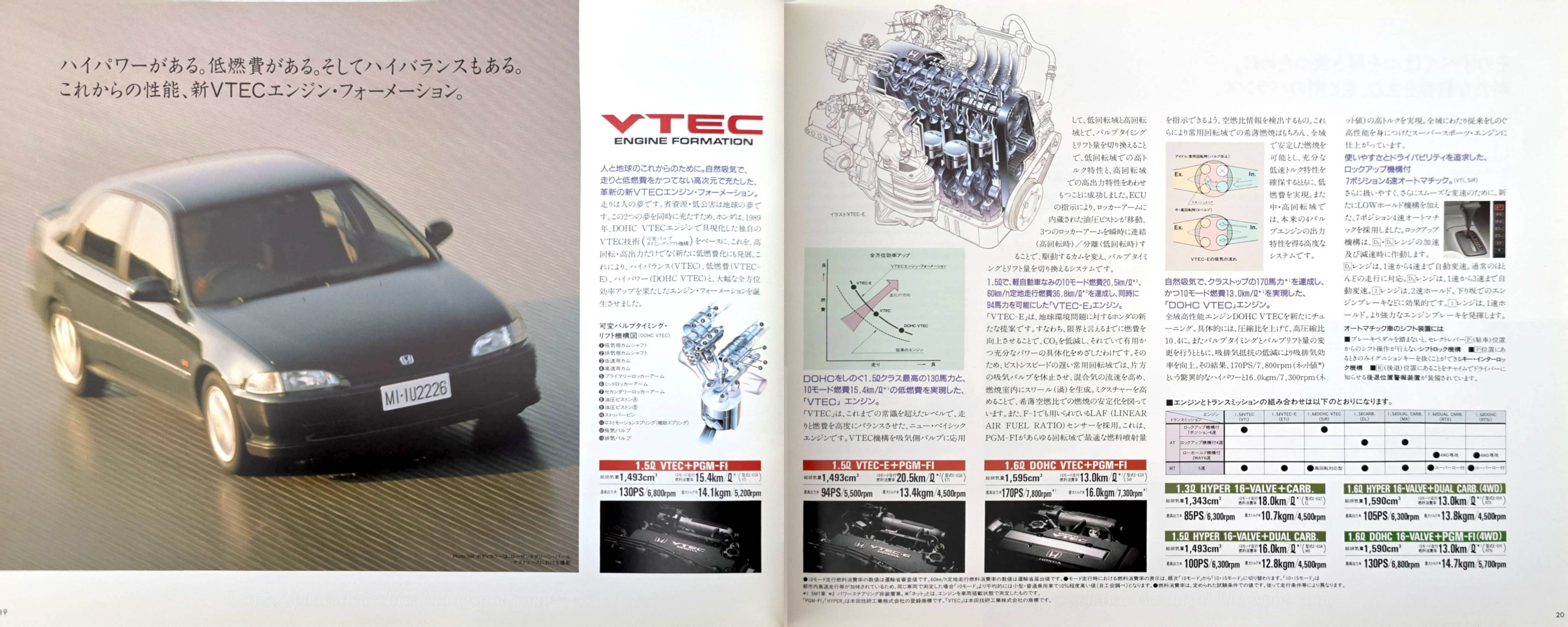 Honda-Ferio-1992-20-21