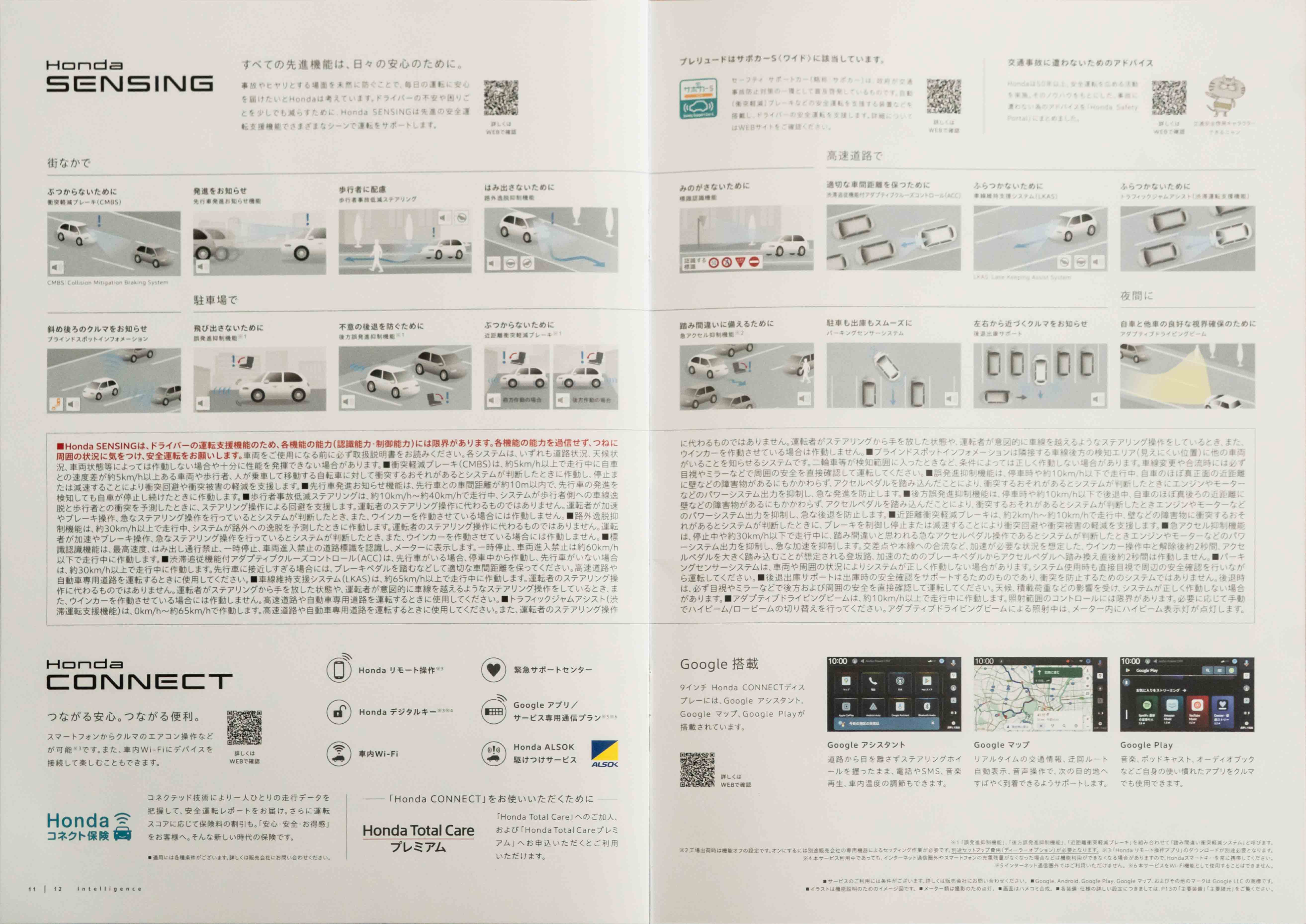 Honda-Prelude-BF1-catalog-PG12-13