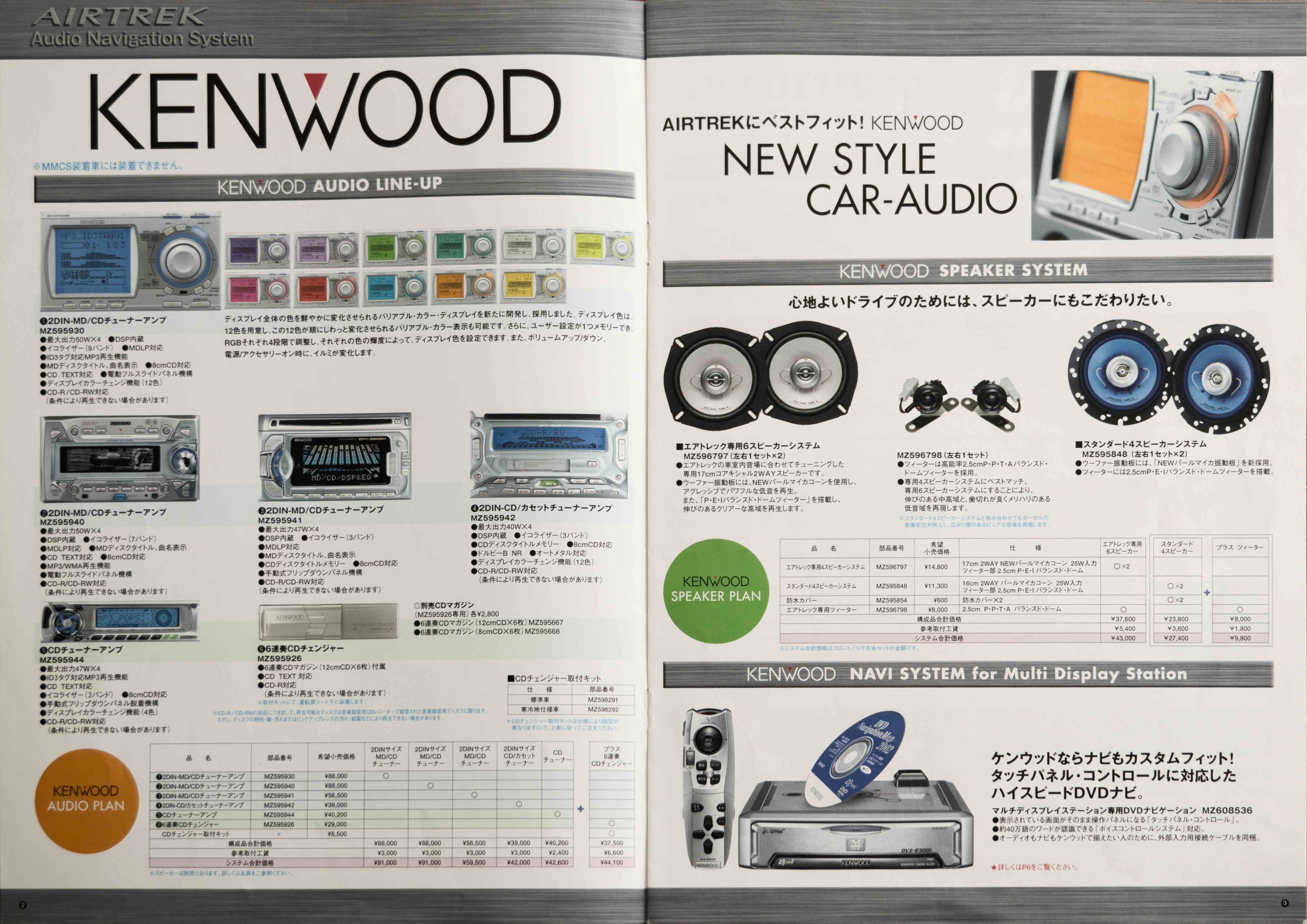 Mitsubishi-Airtrek-Audio-Navi-catalog-2