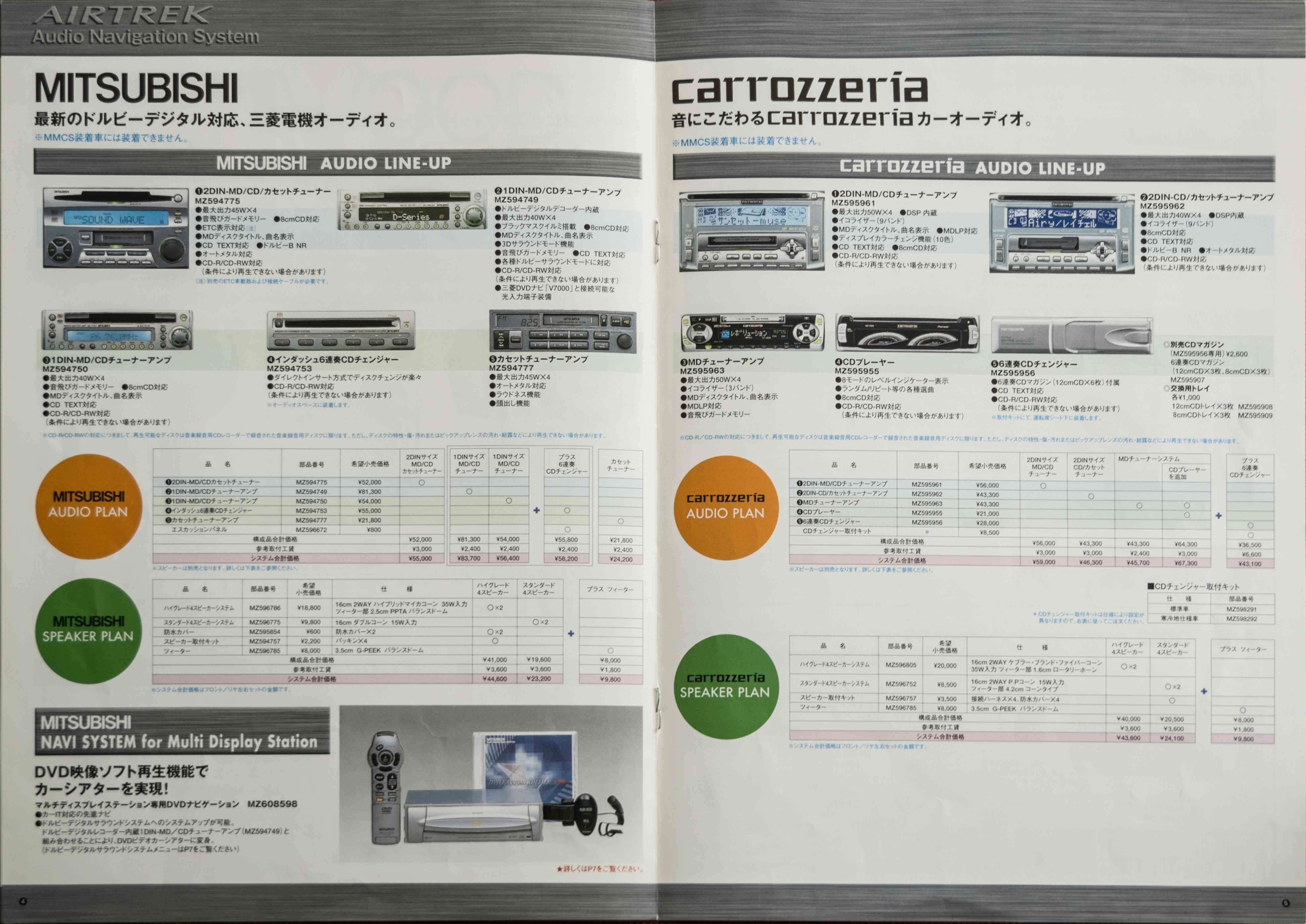 Mitsubishi-Airtrek-Audio-Navi-catalog-3