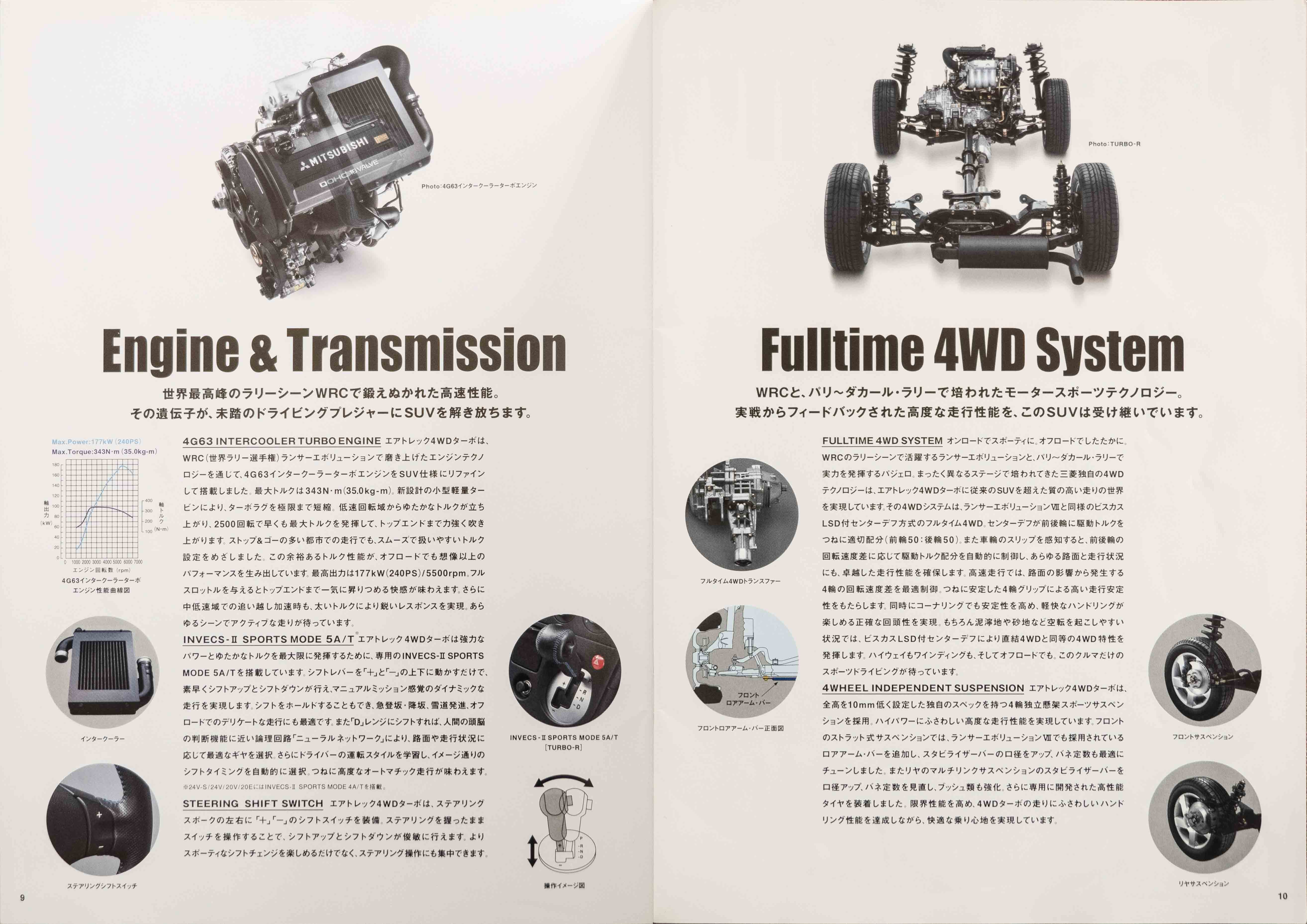 Mitsubishi-Airtrek-catalog-2002-PG10-11