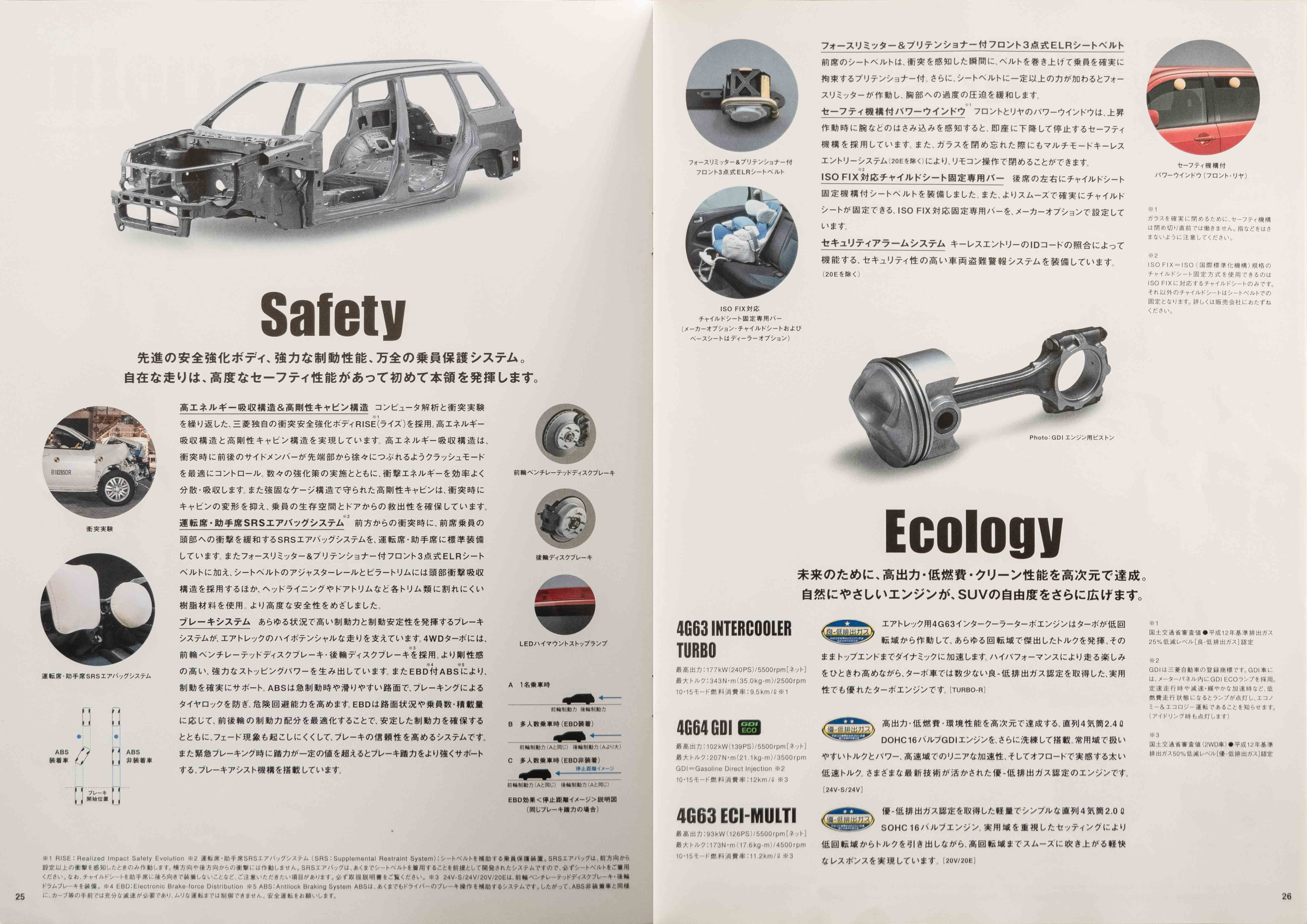 Mitsubishi-Airtrek-catalog-2002-PG26-27