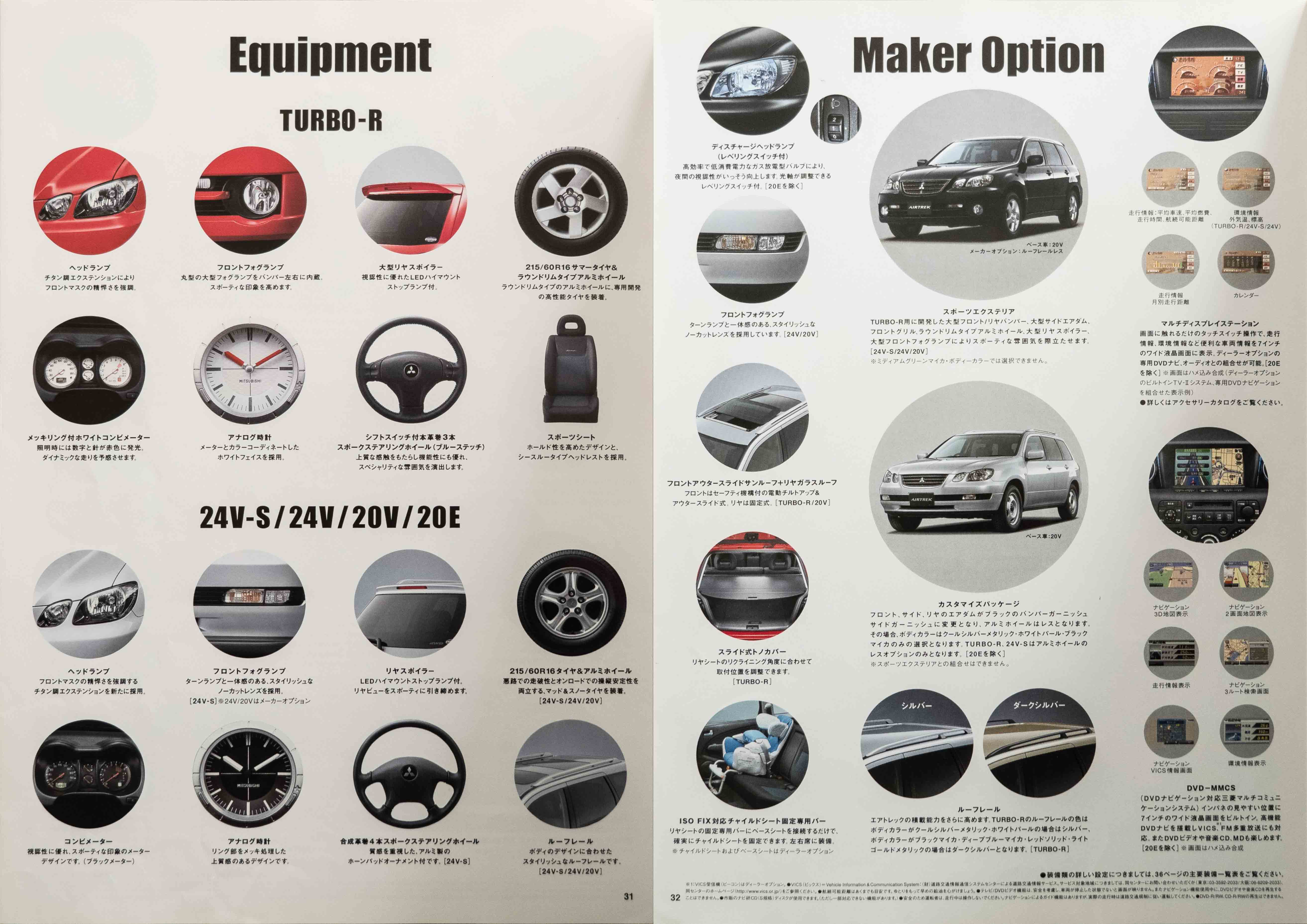 Mitsubishi-Airtrek-catalog-2002-PG32-33
