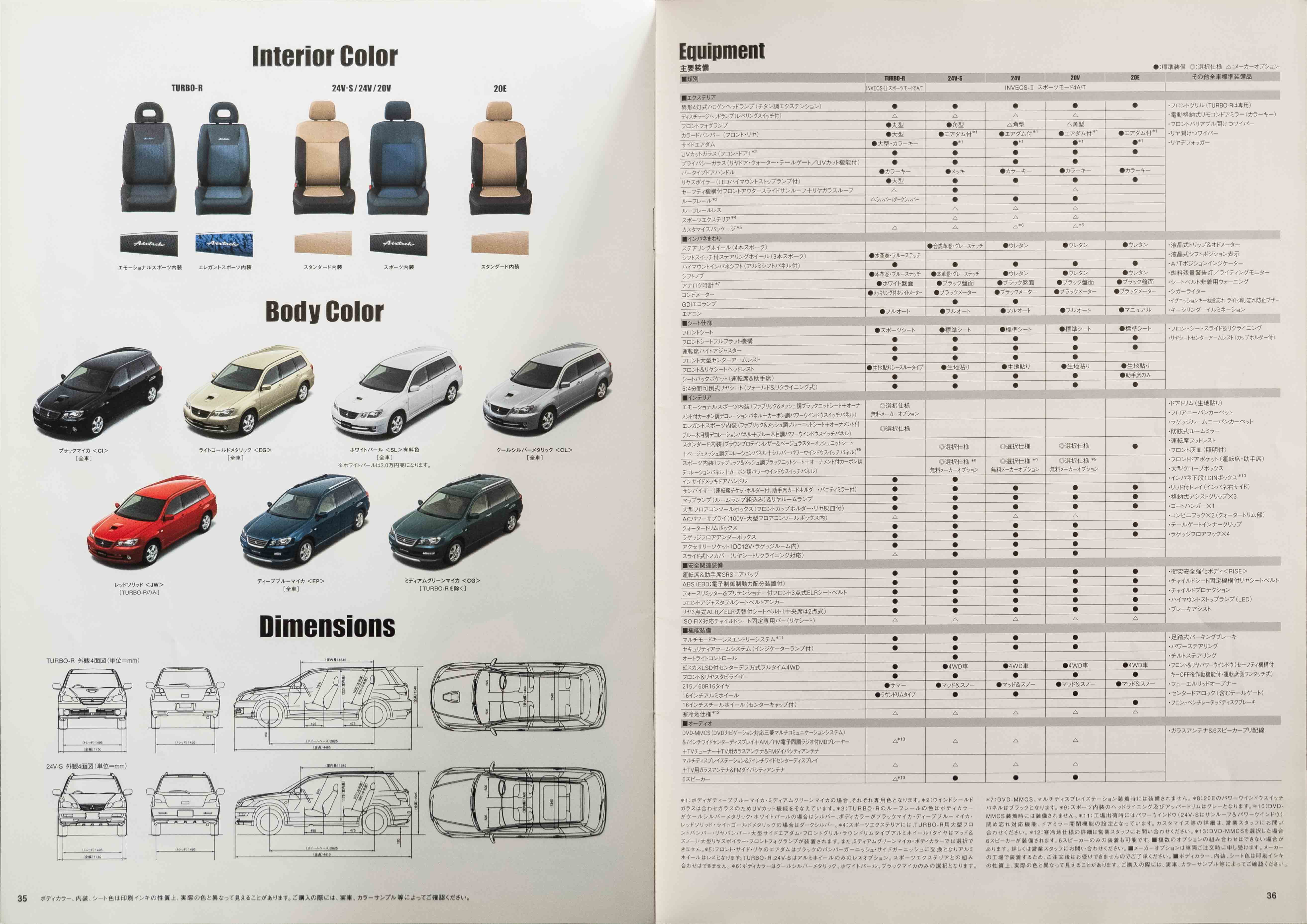 Mitsubishi-Airtrek-catalog-2002-PG36-37