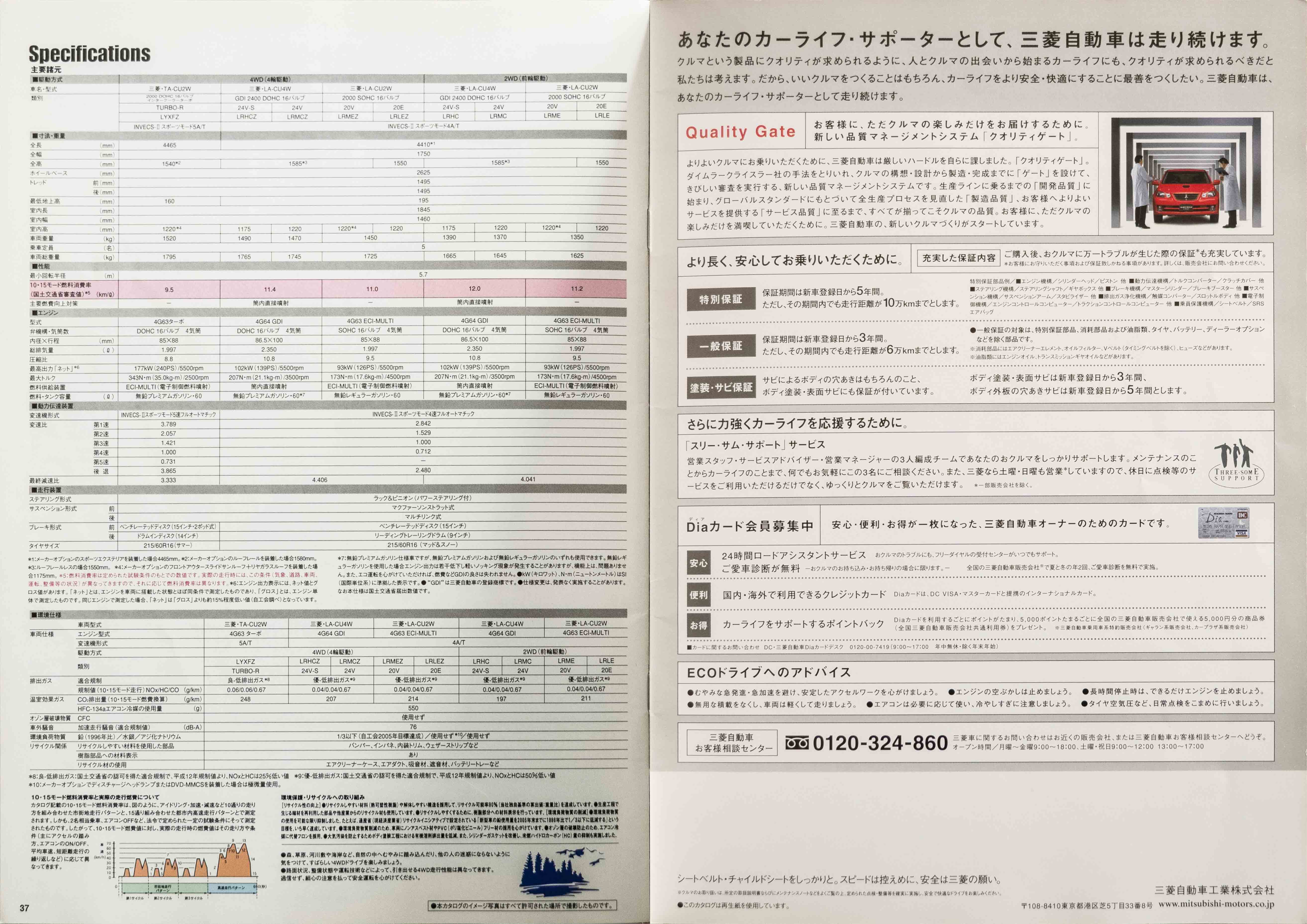 Mitsubishi-Airtrek-catalog-2002-PG38-39