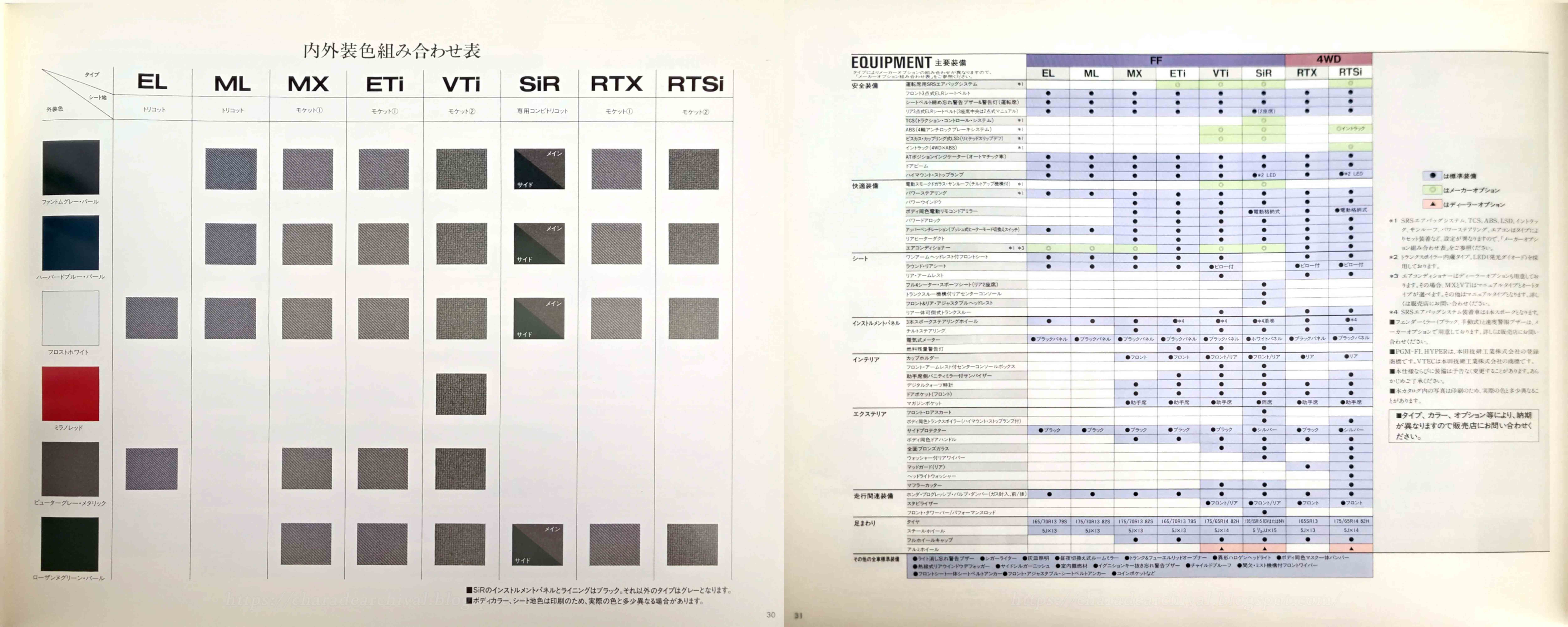 Honda-Ferio-1993-2M-PG27-28