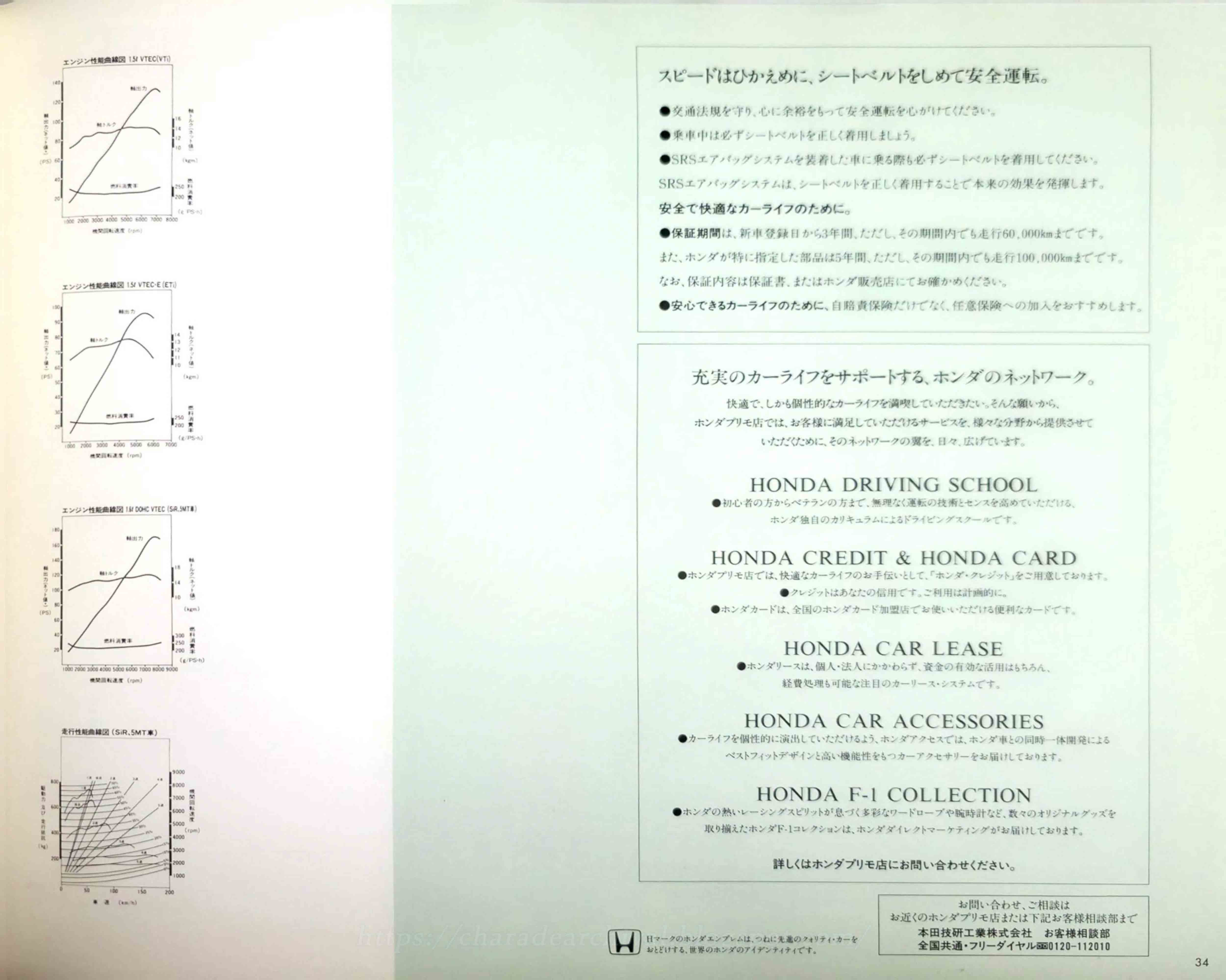 Honda-Ferio-1993-2M-PG31