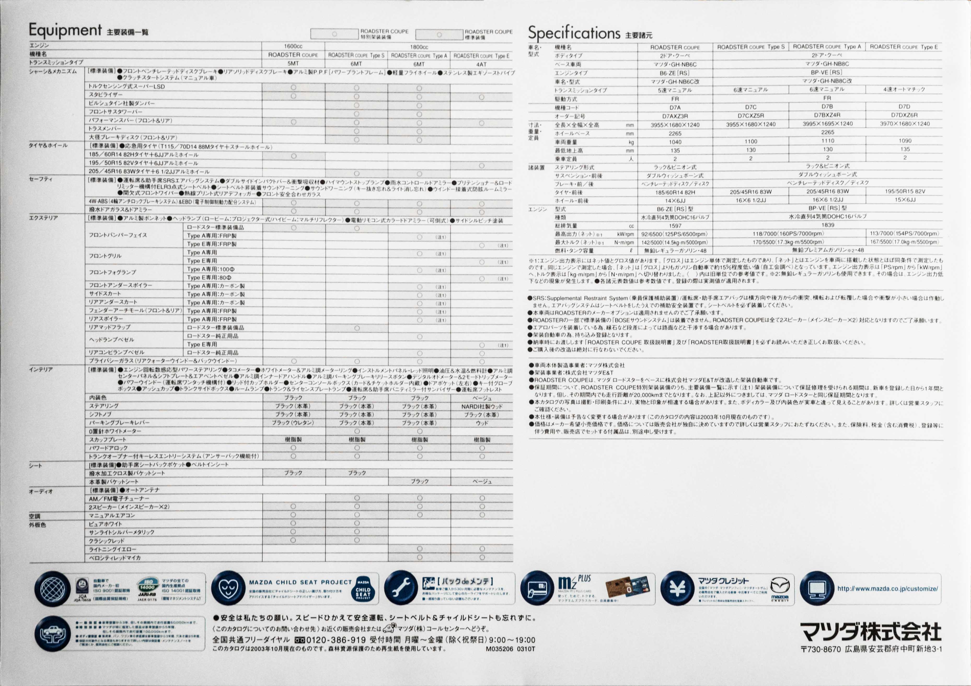 Mazda-Roadster-Coupe-catalog-PG-6