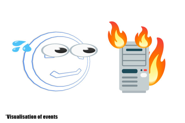 Website outage