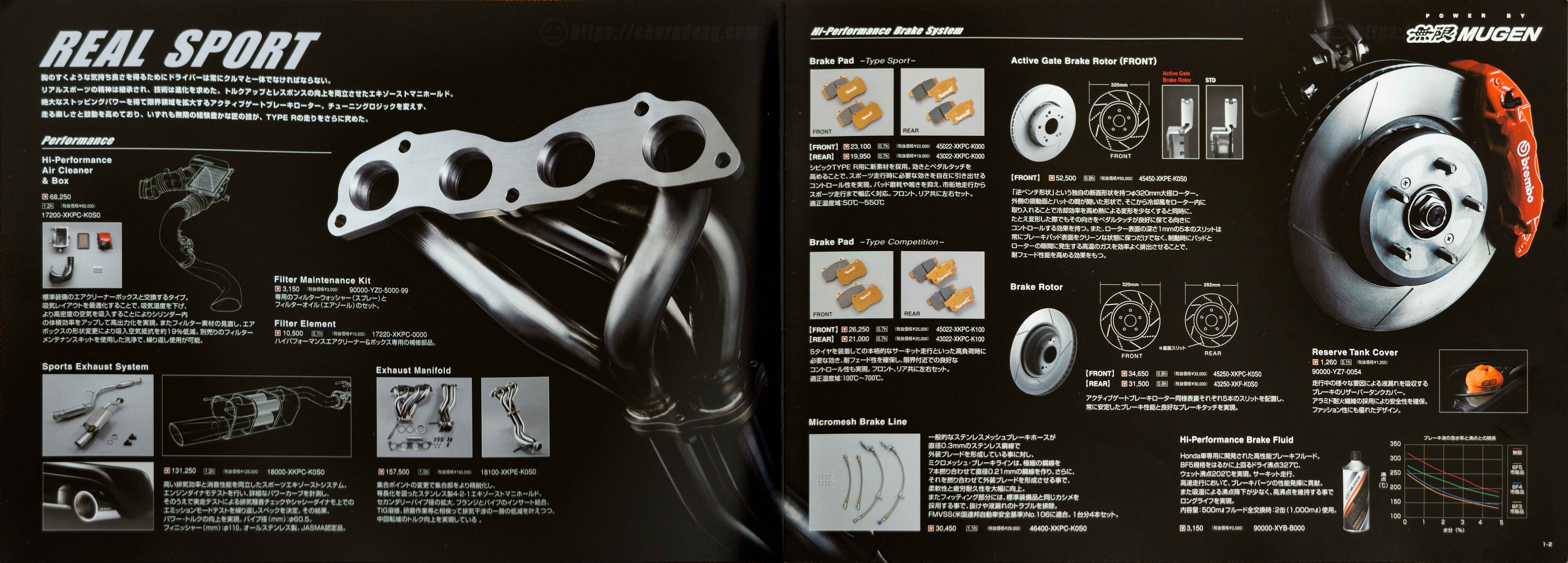 Honda-Civic-FD2R-MUGEN-Type-R-Catalog-02-03
