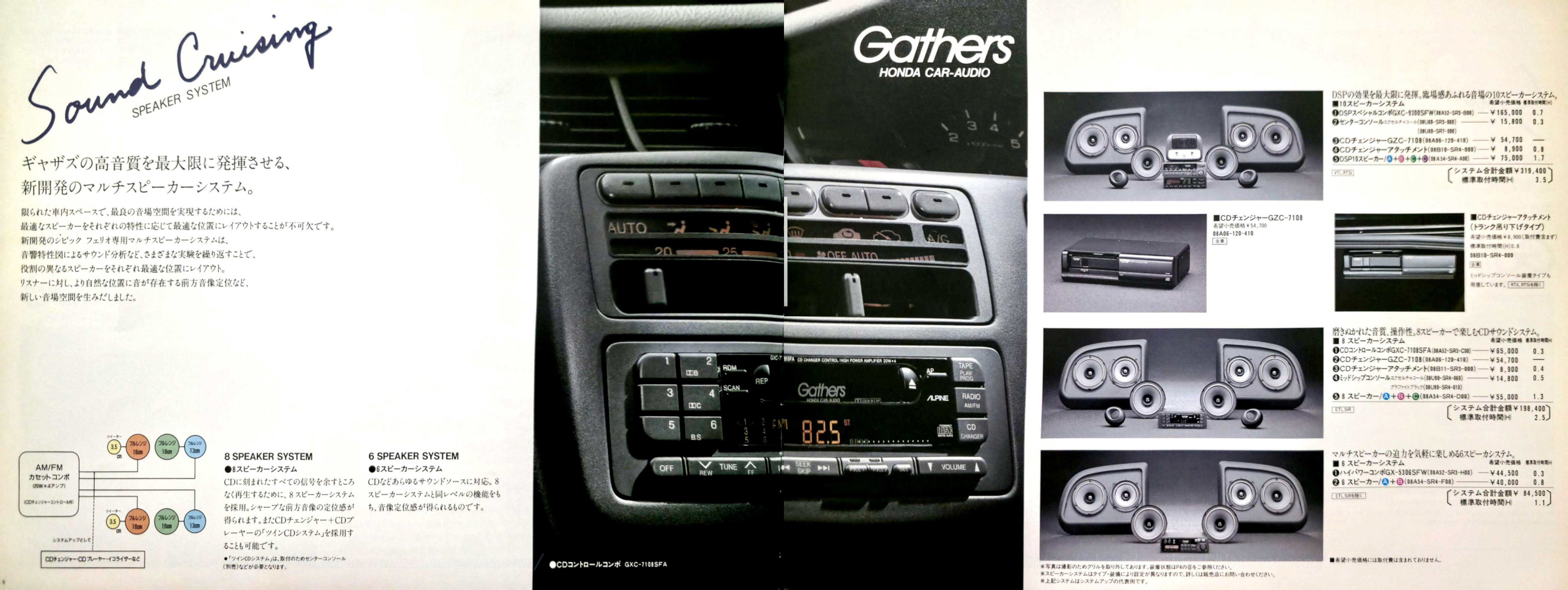 Civic-Ferio-Access-Catalog-1991-9M-06-07 (2)