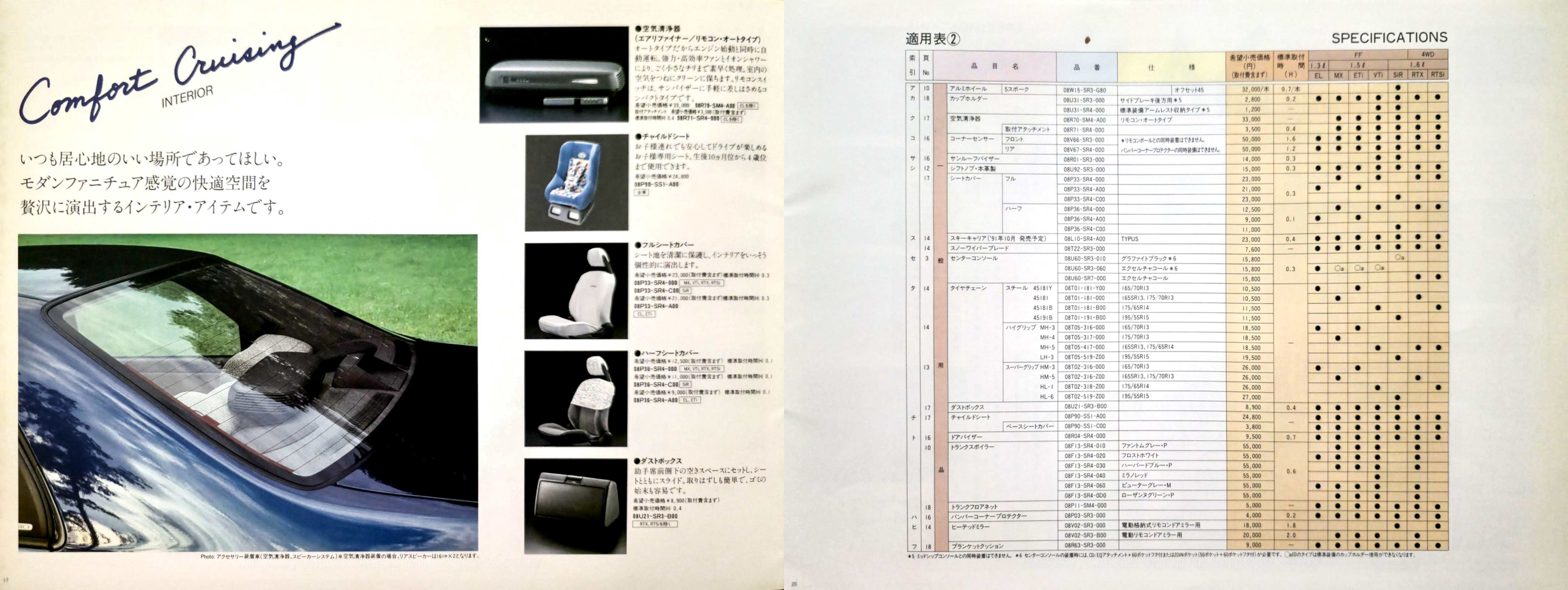 Civic-Ferio-Access-Catalog-1991-9M-18-19
