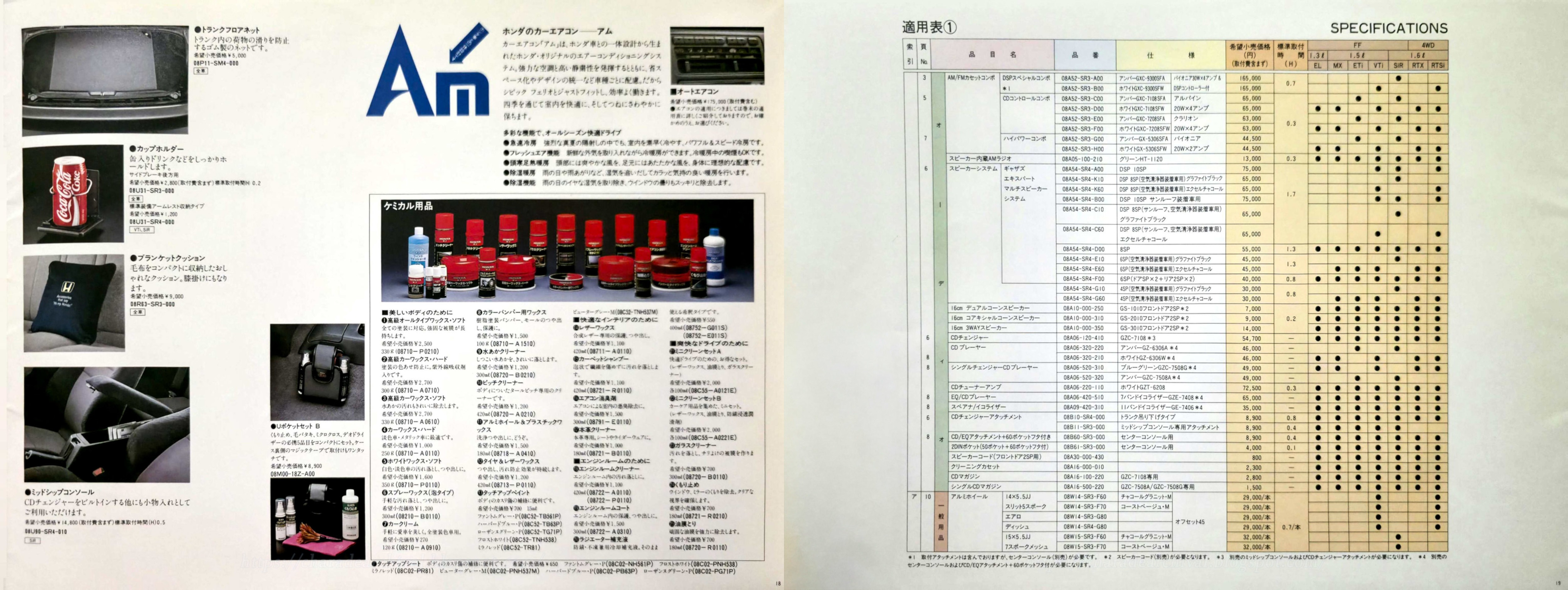 Civic-Ferio-Access-Catalog-1991-9M-20-21