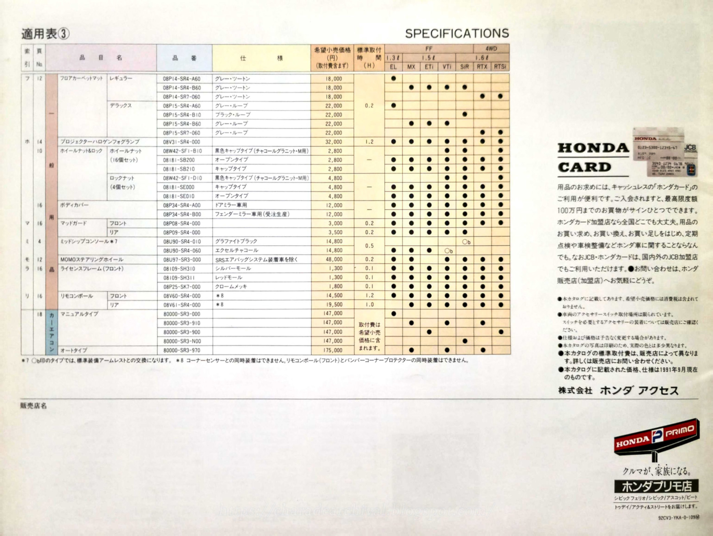 Civic-Ferio-Access-Catalog-1991-9M-22