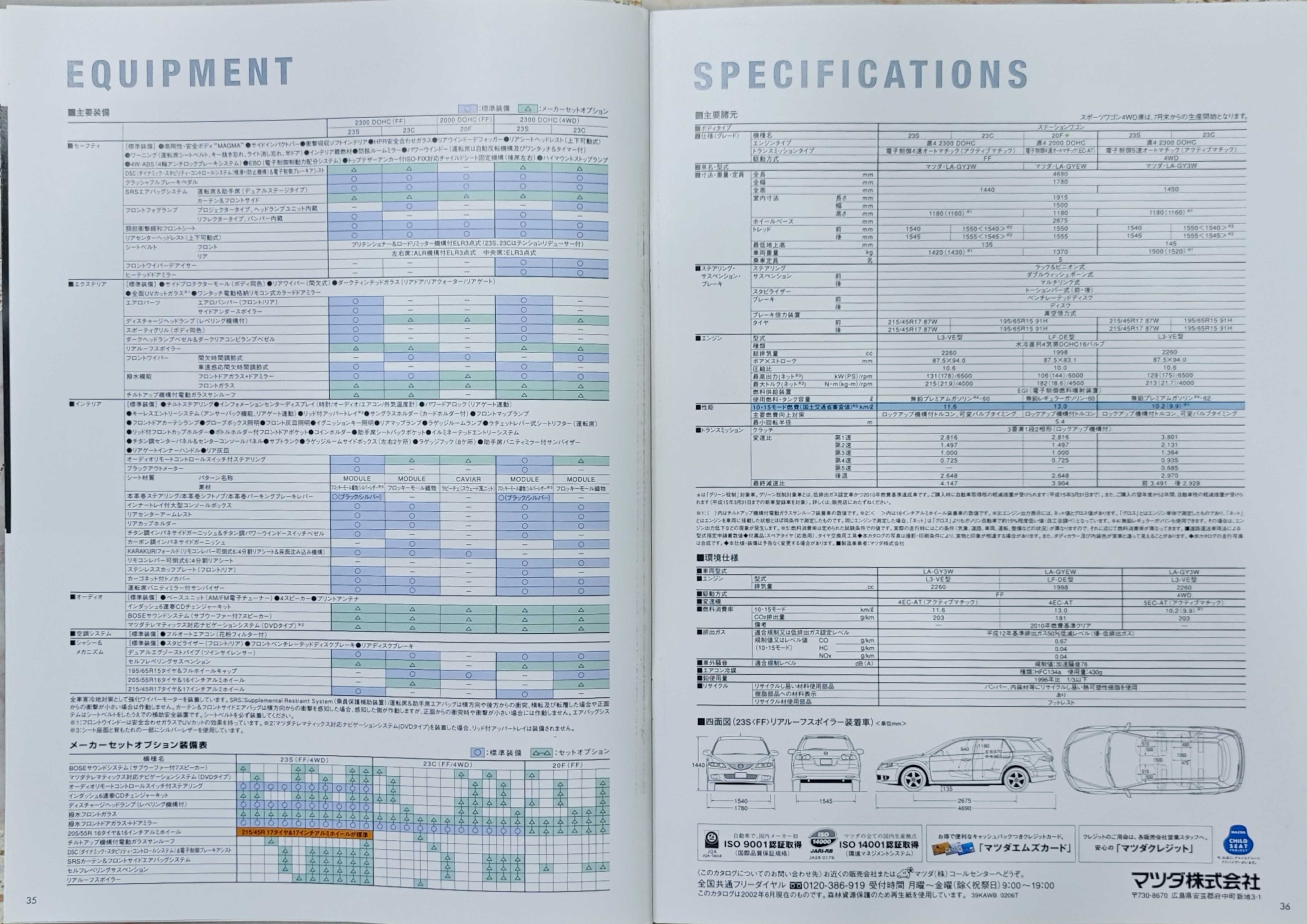 Mazda--Atenza-Sport-Wagon-GY1-catalog-16