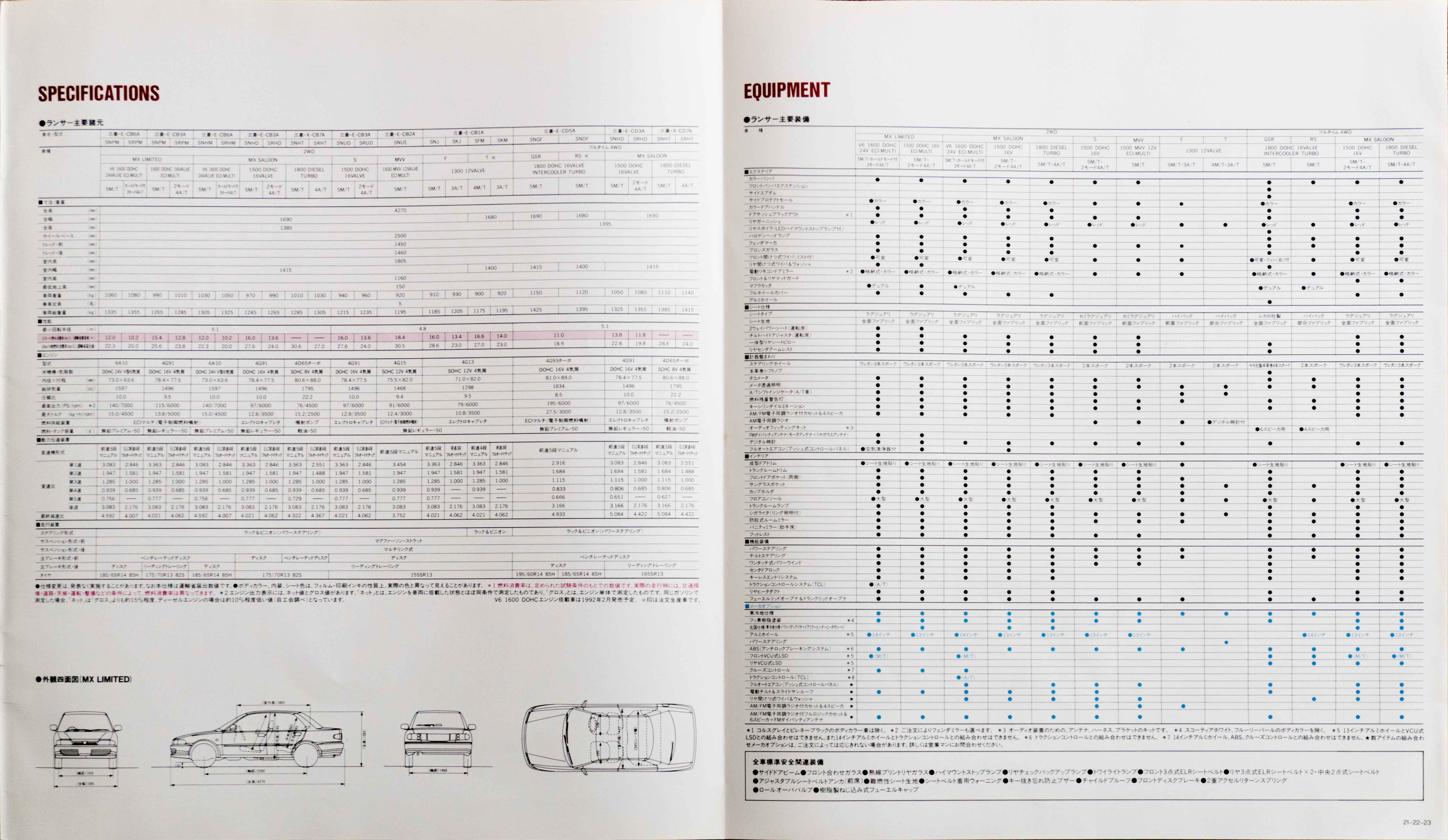 Mitsubishi-Lancer-catalog-1992-PG24-25